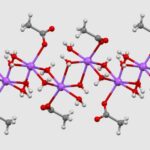 Acetatas: Exploring Its Properties and Uses